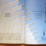 Discover Japan TRAVEL「いまめぐりたい瀬戸内トラベル」